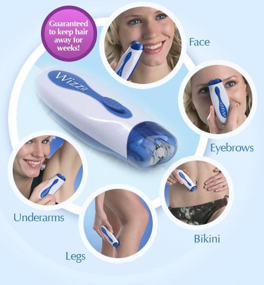 Wizzit - 50x Faster than Tweezers + Free Manicure Set