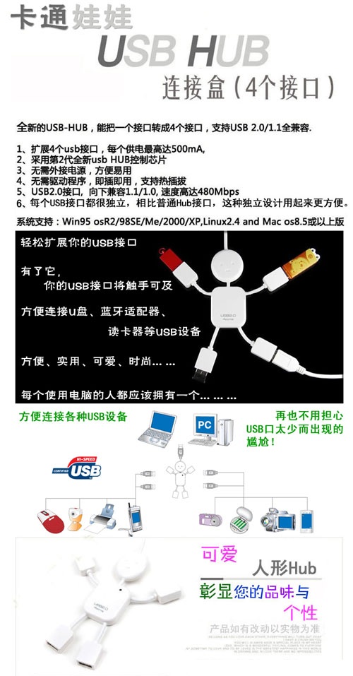 4 Port Hi-Speed USB 2.0 Hub Man