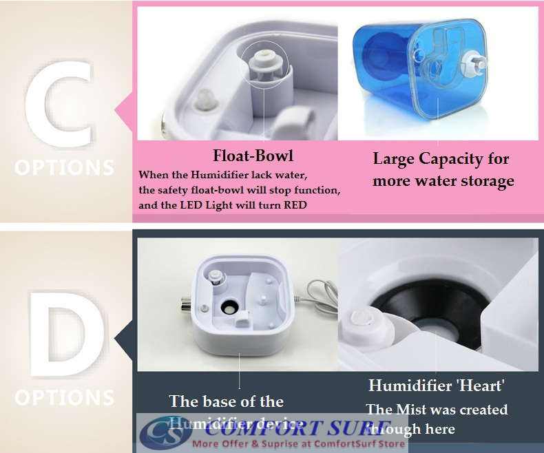 Large Capacity Silent Mode Anion Humidifier Aroma Diffuser