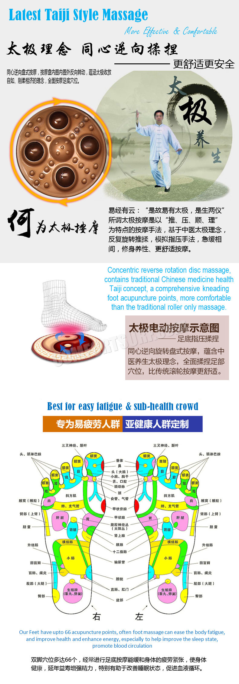 Multifunction Portable Auto Foot Spa Bath Massager Taiji + Roller Style Bubble Heat LED Display Vibration Infrared Relax With Remote Control