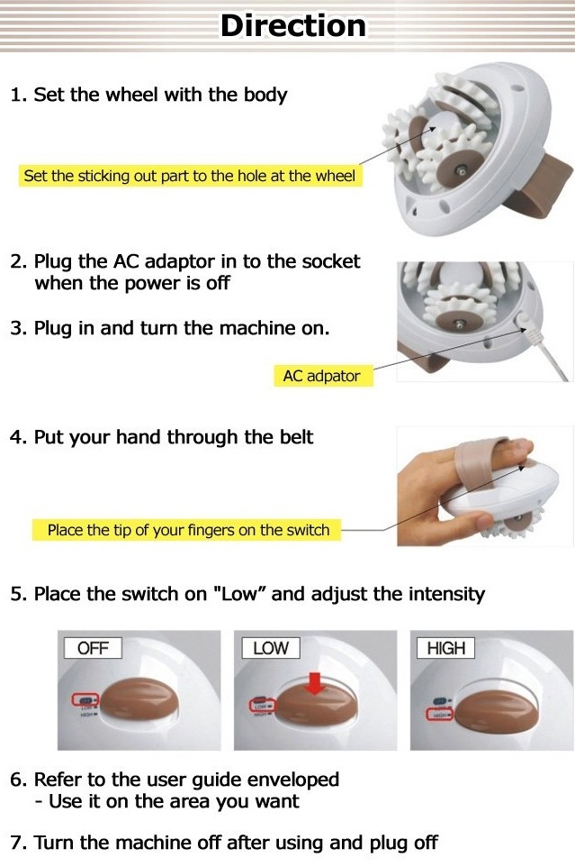Body Slimmer Massager - Anti Cellulite Control System