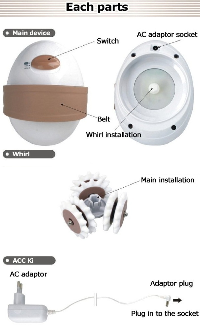Body Slimmer Massager - Anti Cellulite Control System