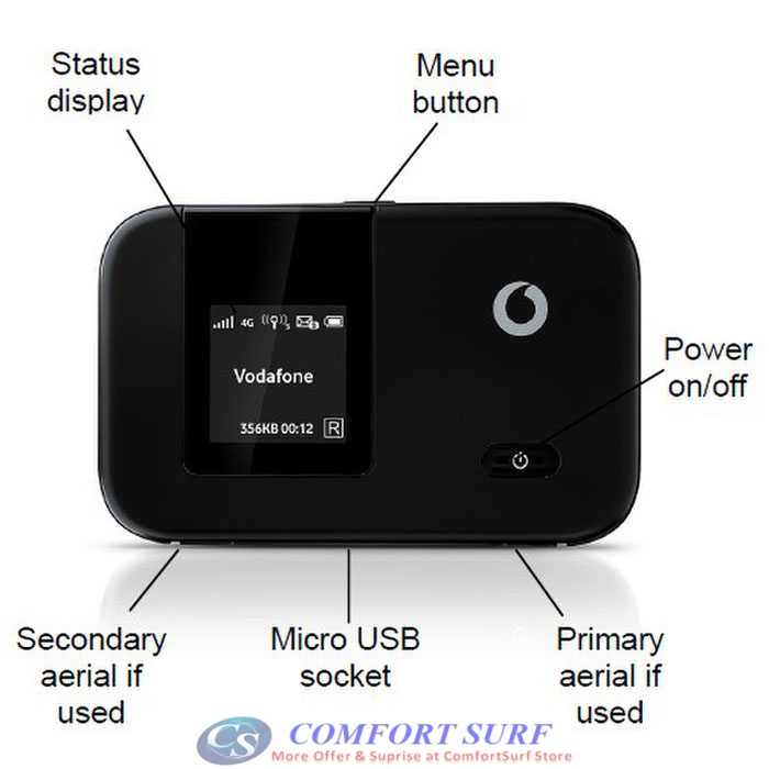 150Mbps Vodafone R215 powerful 4G LTE 3G Broadband mobile Mifi router modem