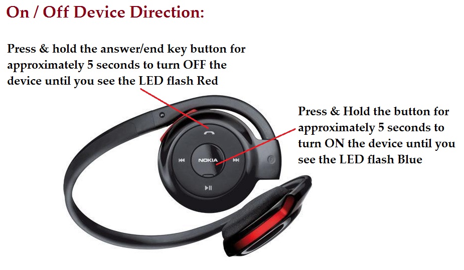 Nokia Bluetooth Stereo Headset BH-503