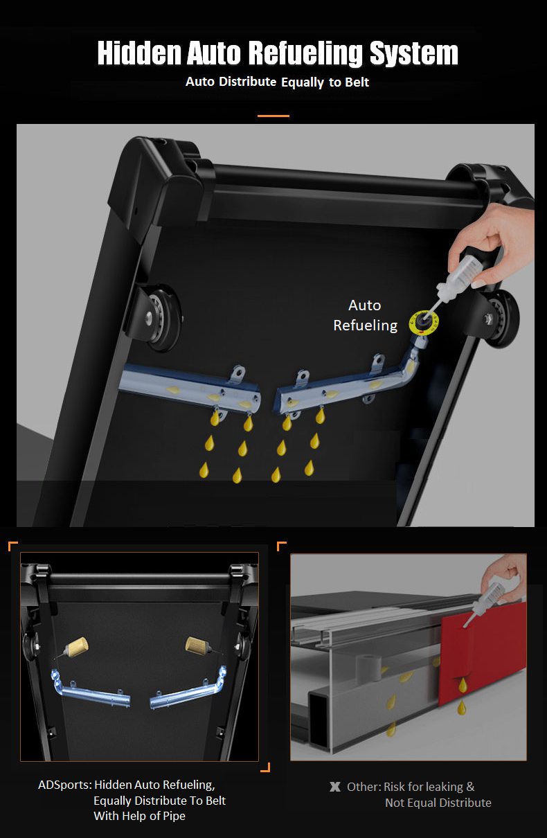 4.0HP ADSports AD919 Motorize Electric Treadmill 61CM Wide Running Platform With Auto Refueling System & 8x Rubber Absorption Damping System