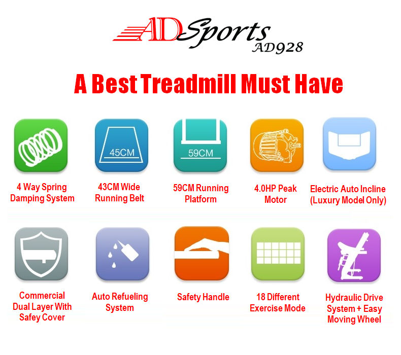 4.0HP ADSports AD928 Motorize Electric Treadmill Manual/Auto Electric Incline Decline 59CM Wide Running Platform With Auto Refueling System & 4 Ways Spring Shock Absorption Damping System