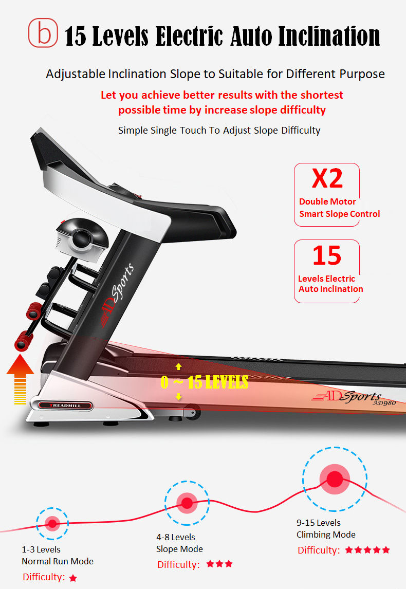 4.5HP ADSports AD980 10inch (Color Touch Screen) / 5inch (Blue Screen) Motorize Electric Treadmill 15 Levels Auto Electric Inclination, 64CM Wide Running Platform With Auto Refueling System & 4 Ways Spring Shock Absorption Damping System