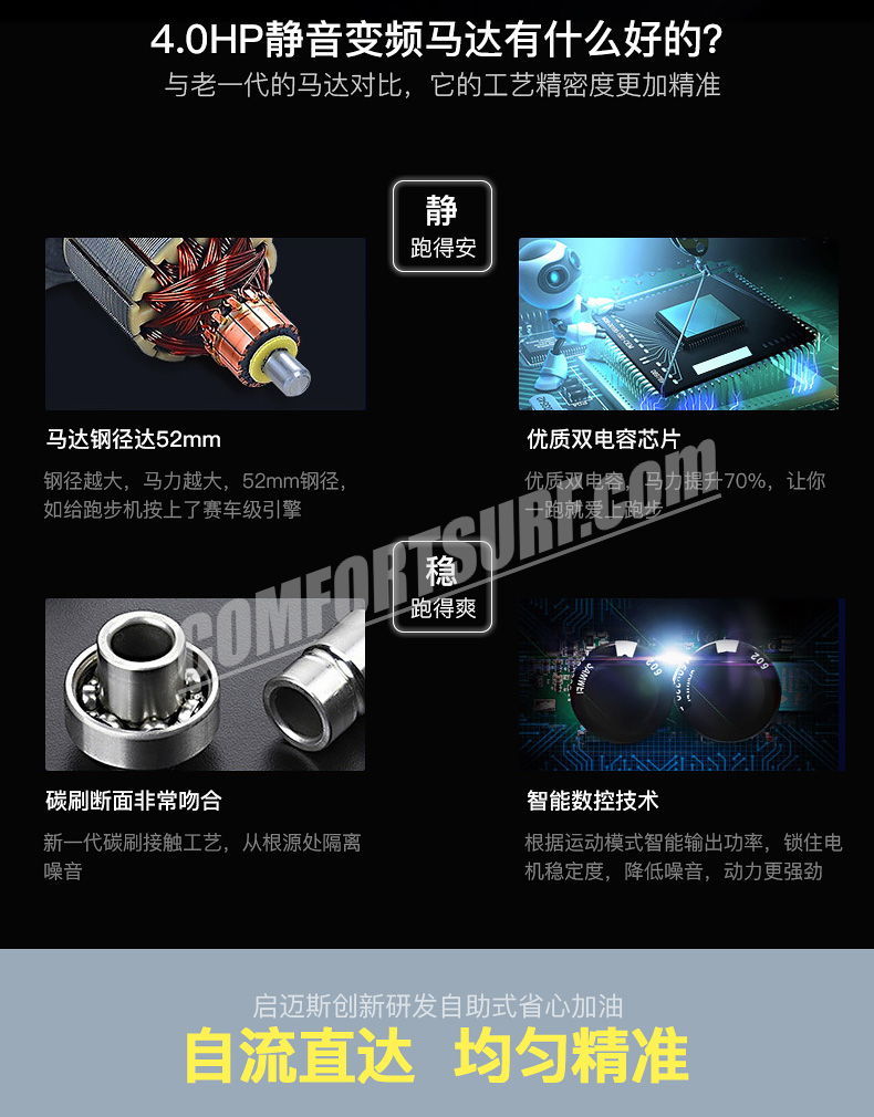 4.0HP Chislim 7013 Electric Auto Incline Decline Treadmill 62CM Wide Running Platform With Auto Refueling System & 4Ways Shock Absorption Damping System