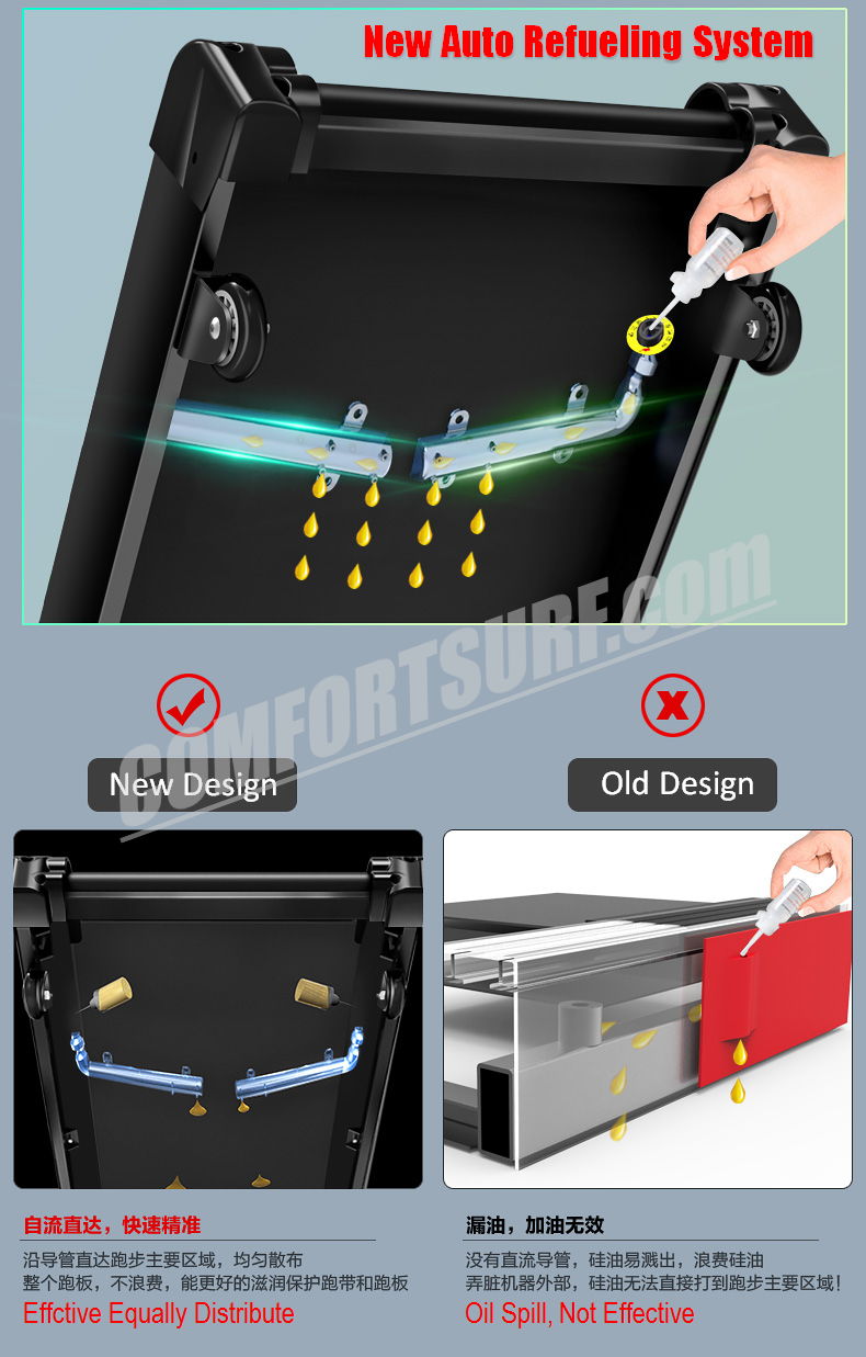 4.0HP Chislim 7013 Electric Auto Incline Decline Treadmill 62CM Wide Running Platform With Auto Refueling System & 4Ways Shock Absorption Damping System