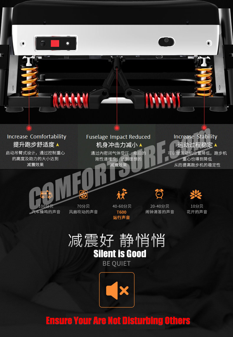 4.0HP Chislim T600D (D series) Electric Treadmill 62CM Wide Running Platform With Auto Refueling System & Four Drive Shock Absorption  Damping System