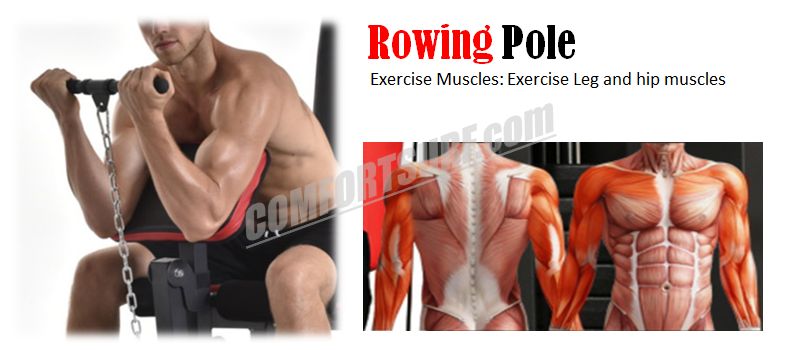 F28 Solid 210KG Gym Fitness 3 Stack Multi Station Lats Pull Down Leg Arm Ab Back Workout, Boxing Punching, Supine Board, Full Range of Motions Exercises Strength Trainer