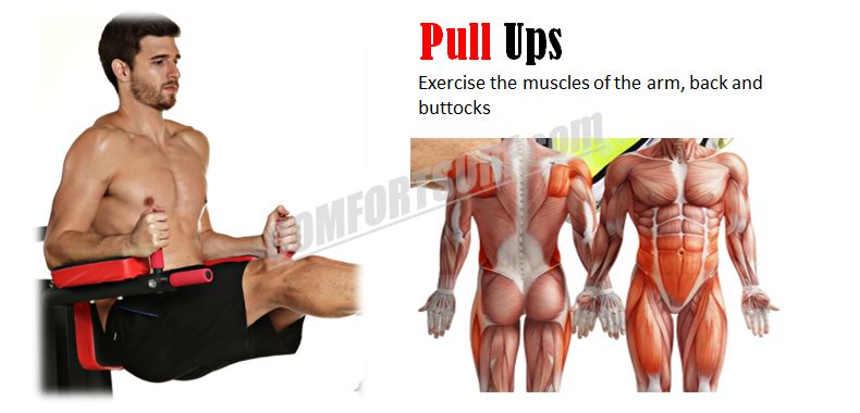 F28 Solid 210KG Gym Fitness 3 Stack Multi Station Lats Pull Down Leg Arm Ab Back Workout, Boxing Punching, Supine Board, Full Range of Motions Exercises Strength Trainer