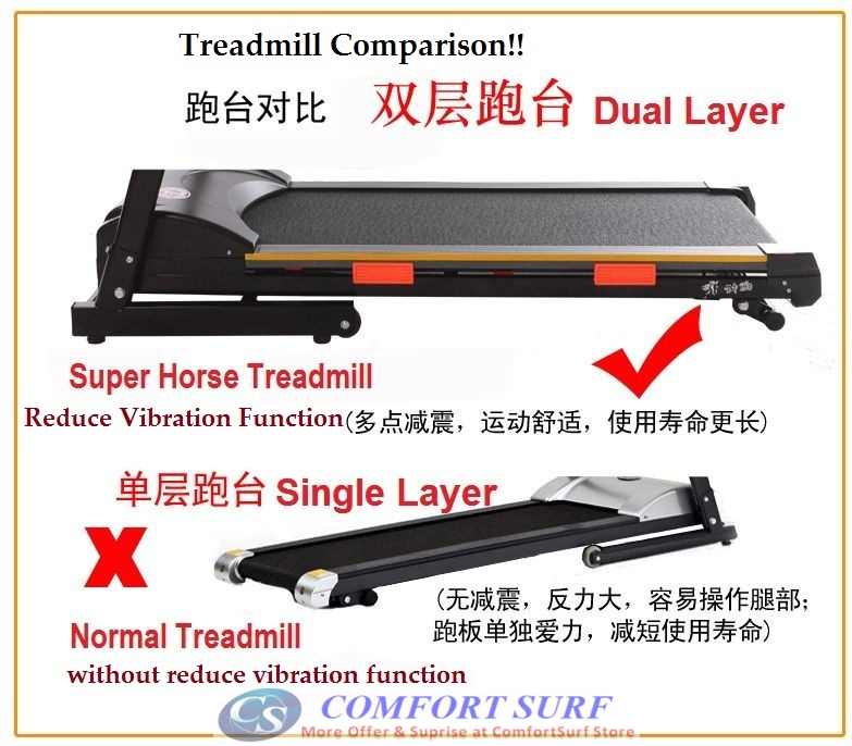 Genuine SuperHorse Multifunction Treadmill SH-358 3.5HP Home Fitness Gym Running Walking Equipment