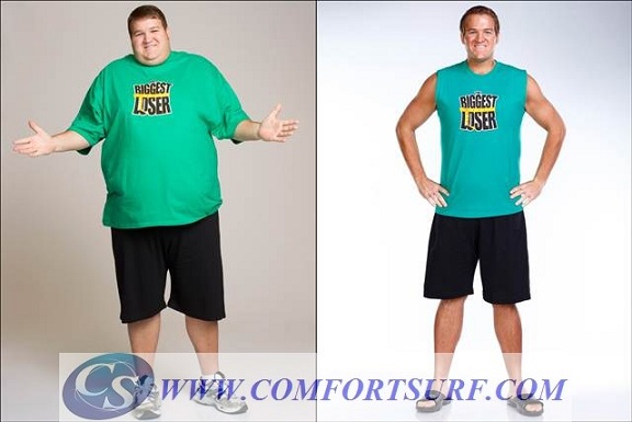 Shake Weight for Men