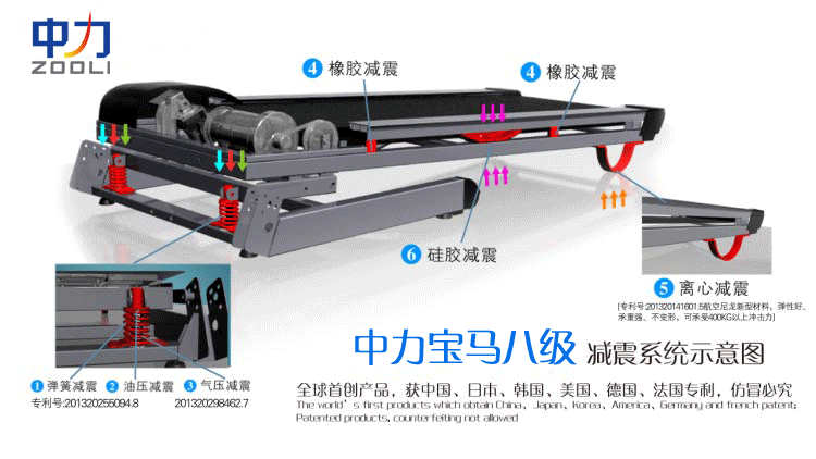 Genuine SuperHorse SH-388 Multifunction Treadmill 3.0HP With Electric Incline Decline Home Fitness Gym Running Walking Equipment