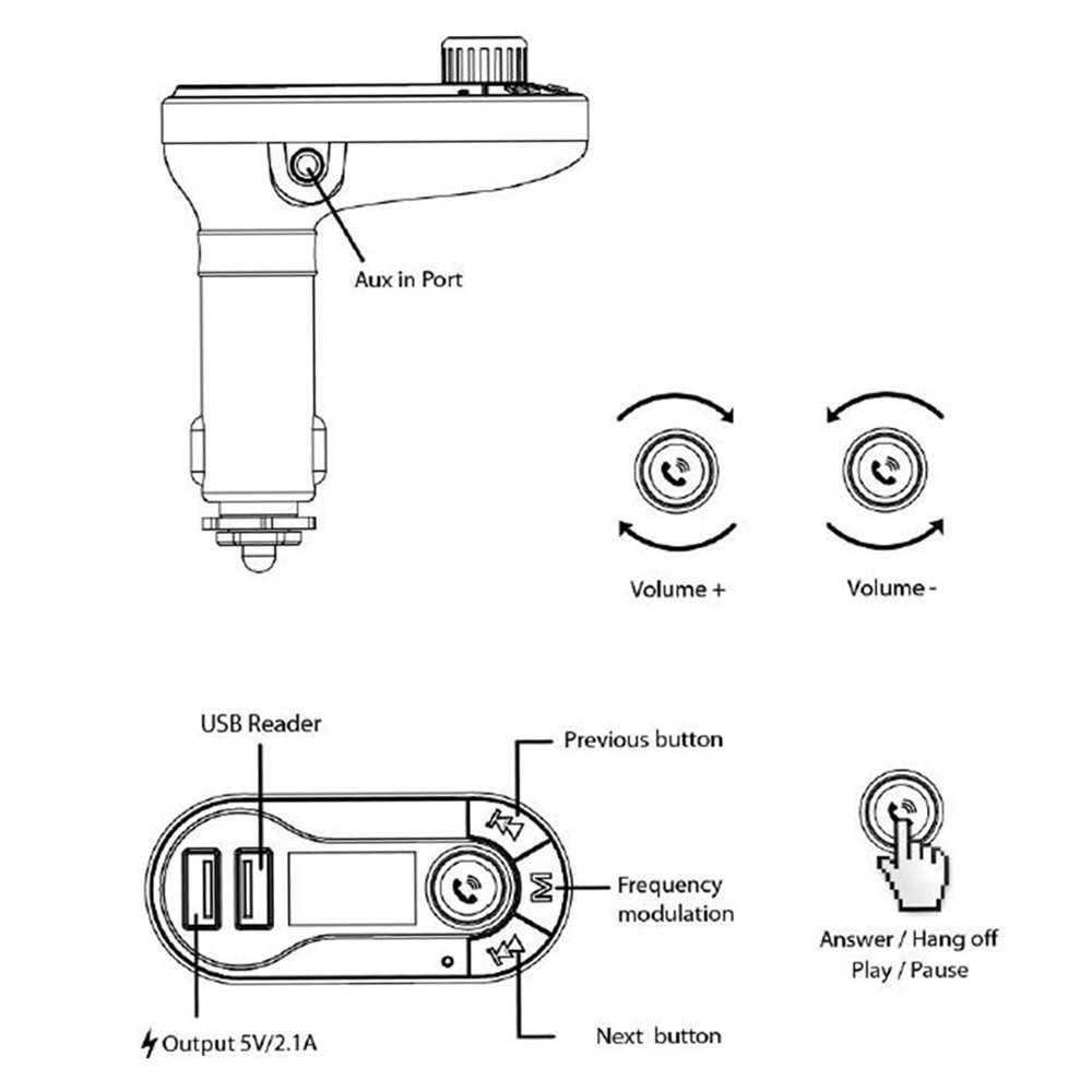 Wireless Bluetooth Car Kit MP3 Player FM Transmitter Modulator USB SD MMC LCD with Remote Control