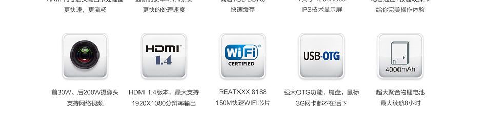 Ainol Novo 7 Venus From Comfort Surf