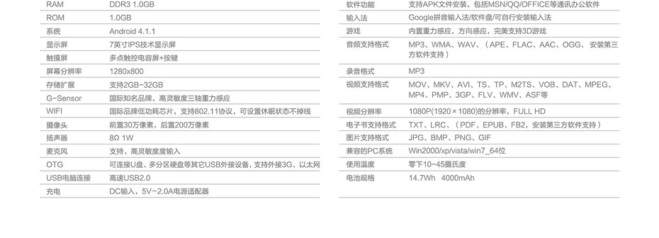 Ainol Novo 7 Venus From Comfort Surf